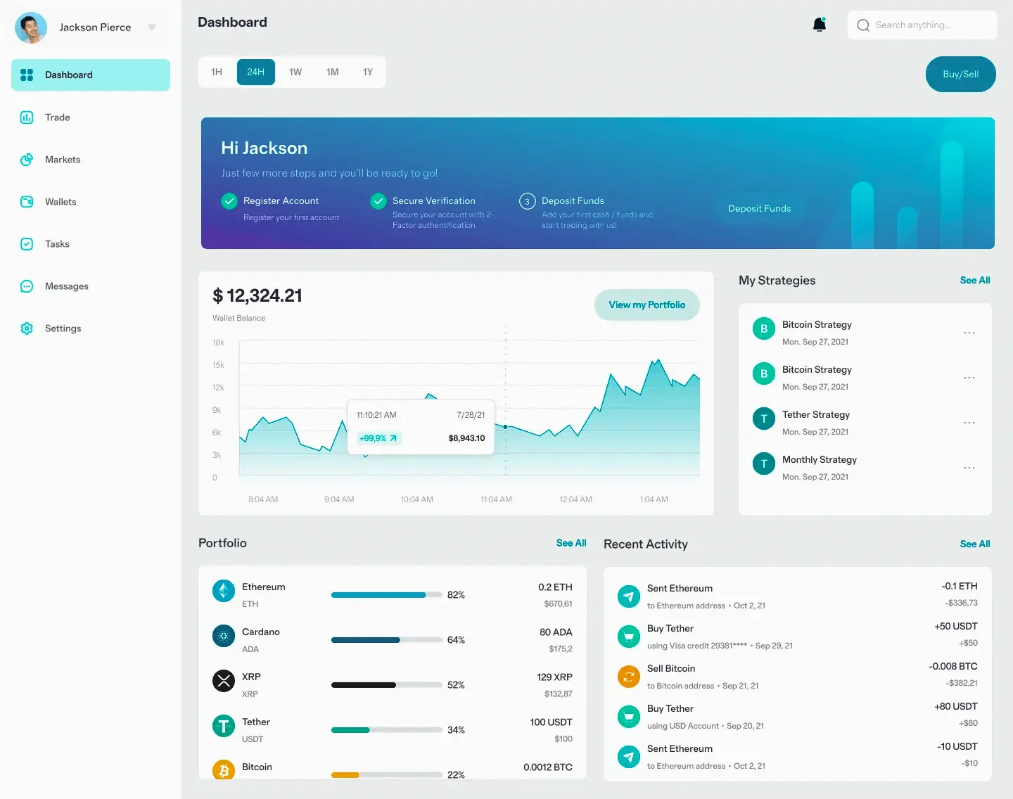 Krevpixelon trading crypto